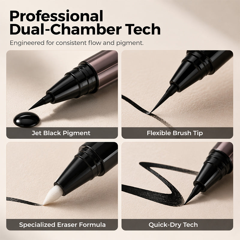 🎁 Buy 1 Get 1 FREE ✨ 2-in-1 Waterproof Eyeliner — Sharp Wings, Fix Mistakes in Seconds
